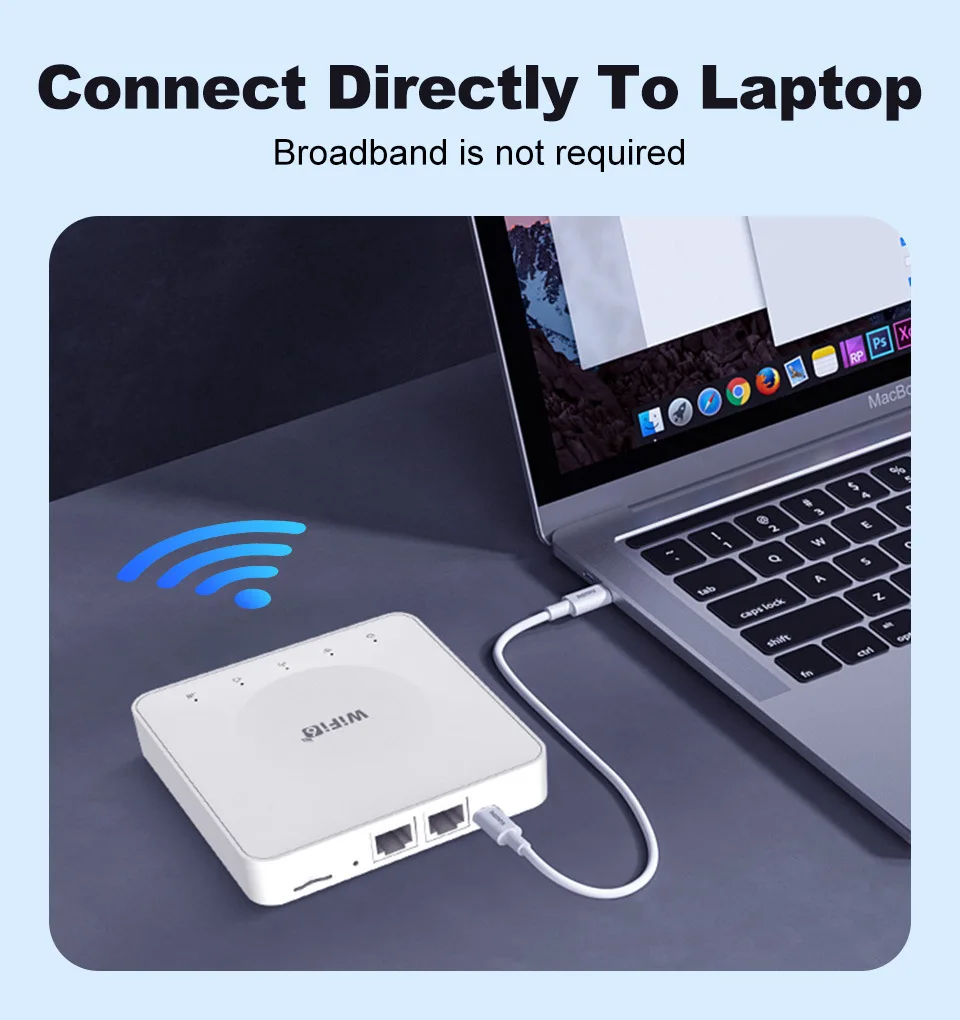 EC25 Mini Routeur 4G Portable avec Carte SIM - WiFi 6 Gigabit pour Maison et Extérieur